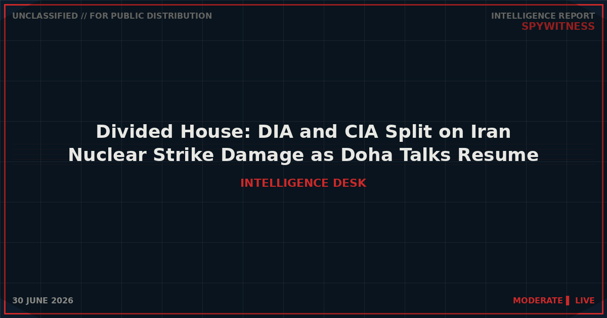 cia and dia divided