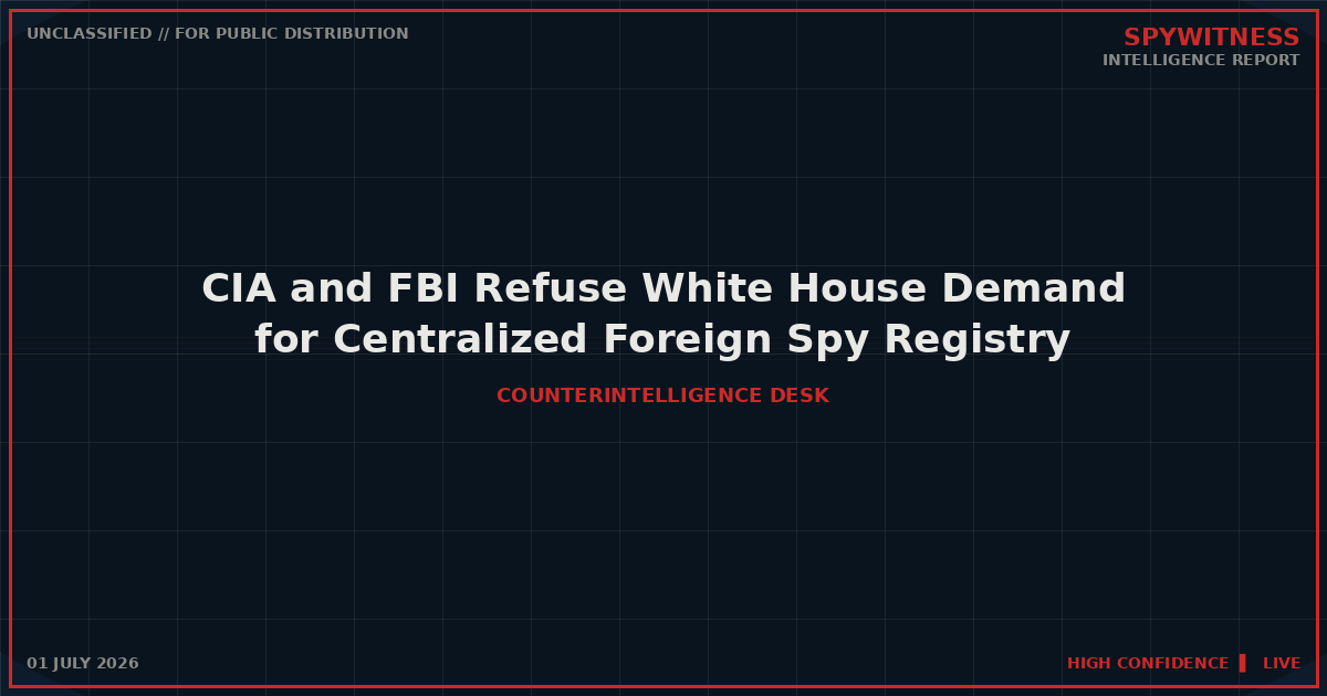 cia spy list