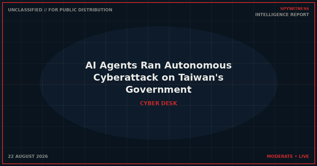 AI Agents Ran Autonomous Cyberattack on Taiwan's Government