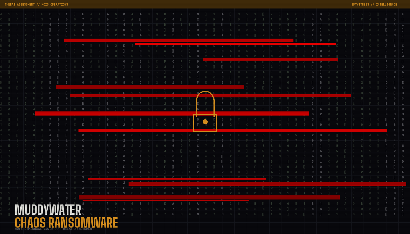 muddy water ransomware