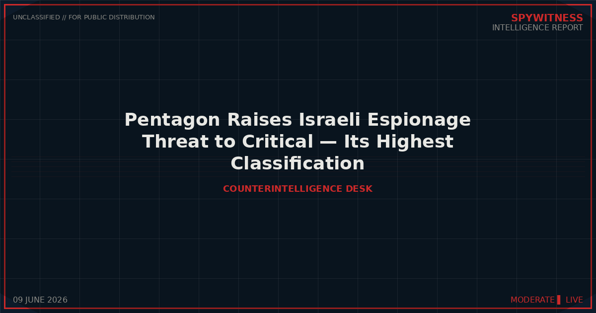 isreali espionage